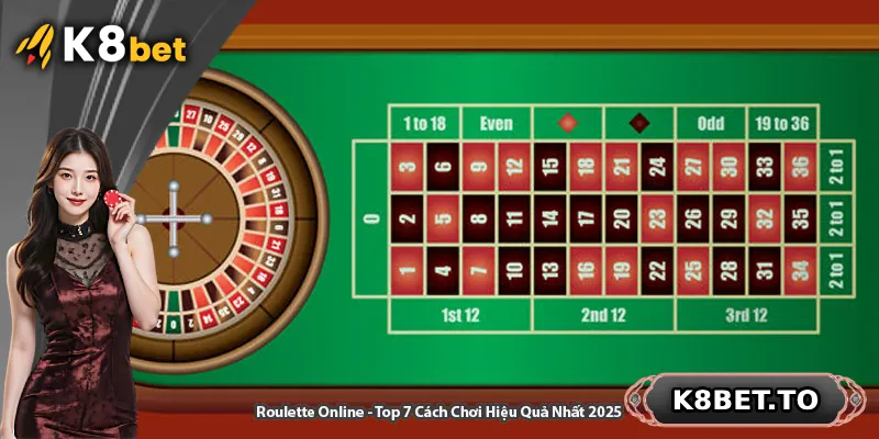 Roulette Online - Top 7 Cách Chơi Hiệu Quả Nhất 2025